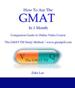 GMAT Pill Ebooks