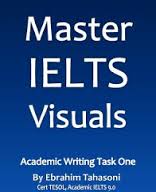 Master IELTS Visuals (IELTS Academic Writing Task 1)