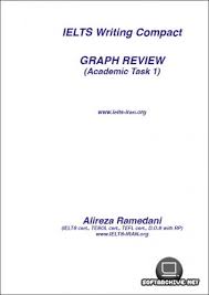 IELTS Writing Compact Graph Review